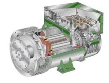 弓长岭发电机内部结构图